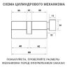 Laredo Expert 80мм (40х40В) с вертушкой в цвете хром 