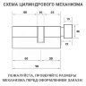 Laredo Expert 90мм (60х30В) с вертушкой в цвете хром 