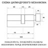 Laredo Expert 100мм (70х30В) с вертушкой в цвете хром 